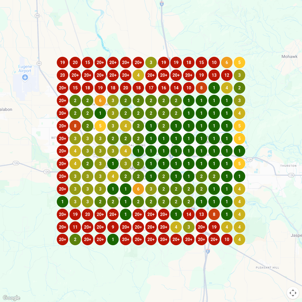 Local Falcon map grid showing top-3 rankings across the Eugene service area