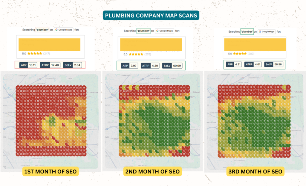 Plumbing Company A local map rankings — month 1, 2, 3 of SEO