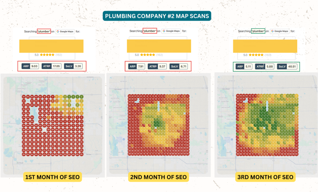 Plumbing Company B local map rankings — month 1, 2, 3 of SEO